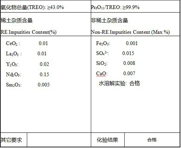 戳我试试